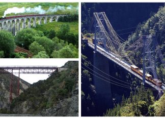 Călătoria cu trenul în Europa: Călătorii inter-țări cu peisaje impresionante