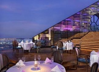 Cele mai bune restaurante în aer liber din Londra